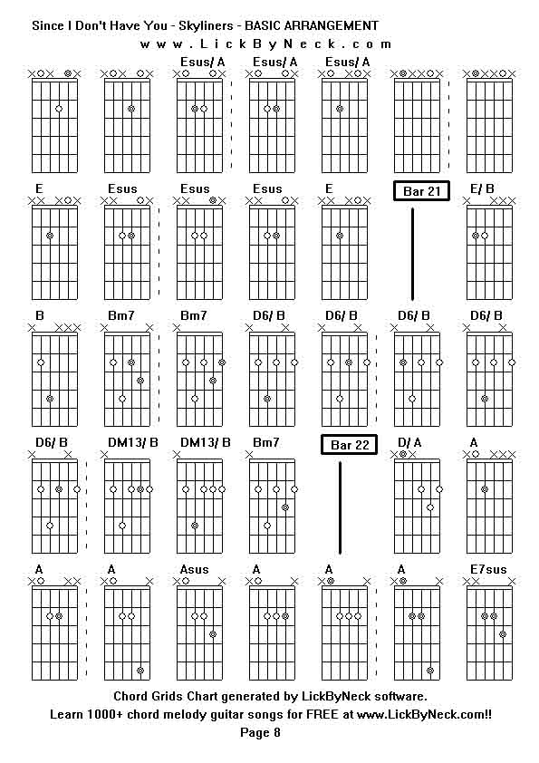 Chord Grids Chart of chord melody fingerstyle guitar song-Since I Don't Have You - Skyliners - BASIC ARRANGEMENT,generated by LickByNeck software.